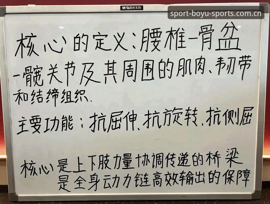 资深体育迷分享：博鱼综合体育使用心得与创新体验