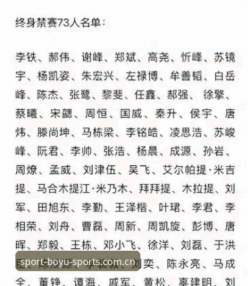 足协第三批禁足名单解读指南：从博鱼综合体育视角看中国足球反腐风暴