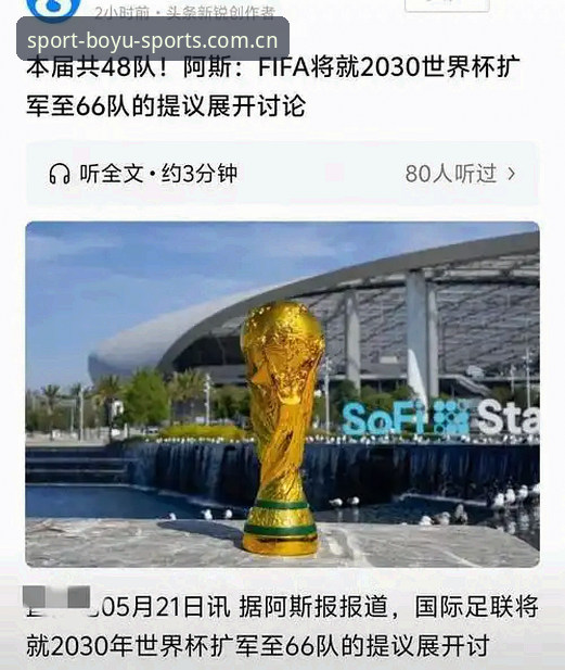 博鱼综合体育世界杯扩军操作教程：从48队到66队的足球盛宴展望