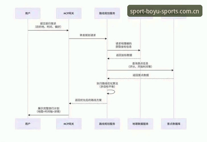博鱼综合体育会员注册完整指南：从安装到体验的全流程解析